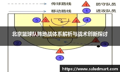 北京篮球队阵地战体系解析与战术创新探讨