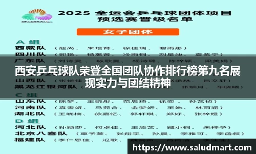 西安乒乓球队荣登全国团队协作排行榜第九名展现实力与团结精神